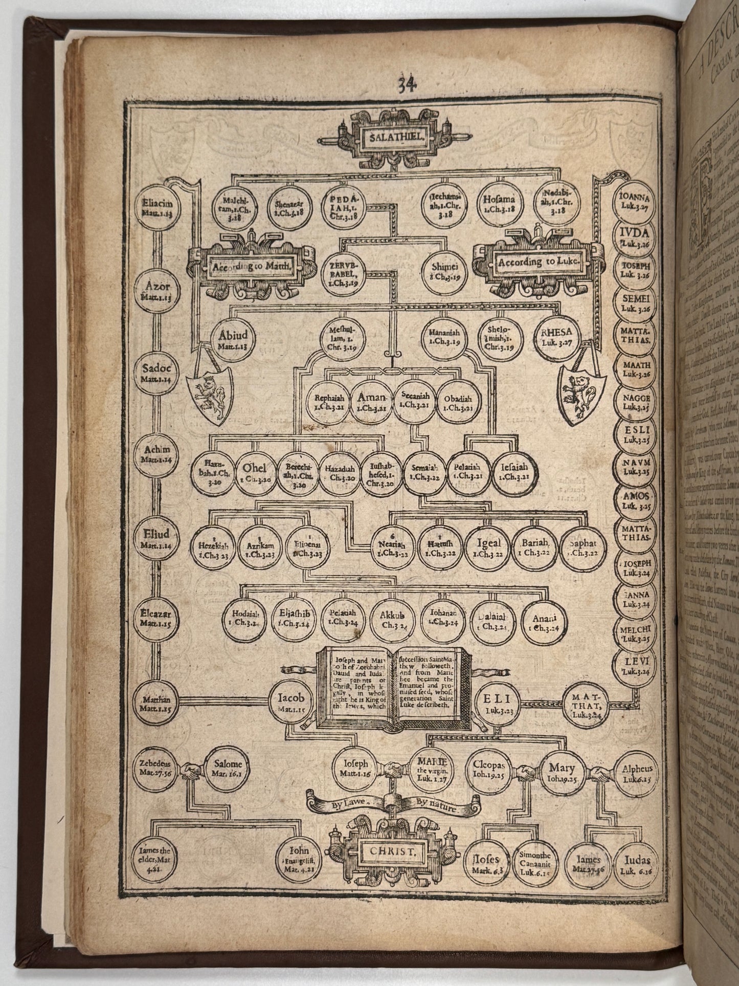 1616 King James Bible: First Small Folio Edition Including Map
