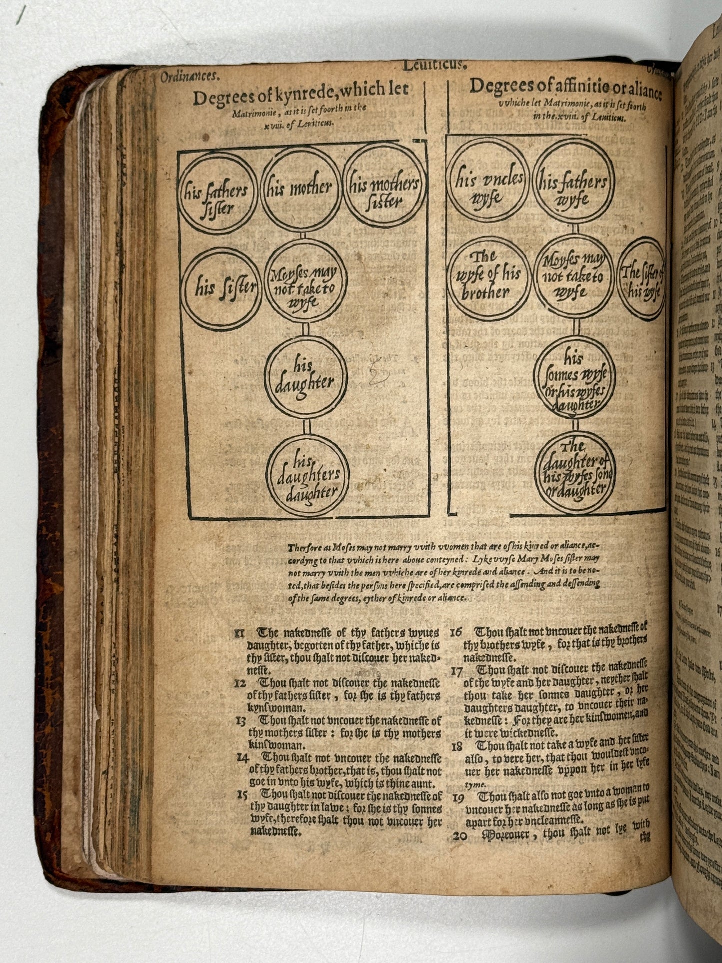 1577 Bishop's Bible "Treacle Bible"; Rare Quarto Edition