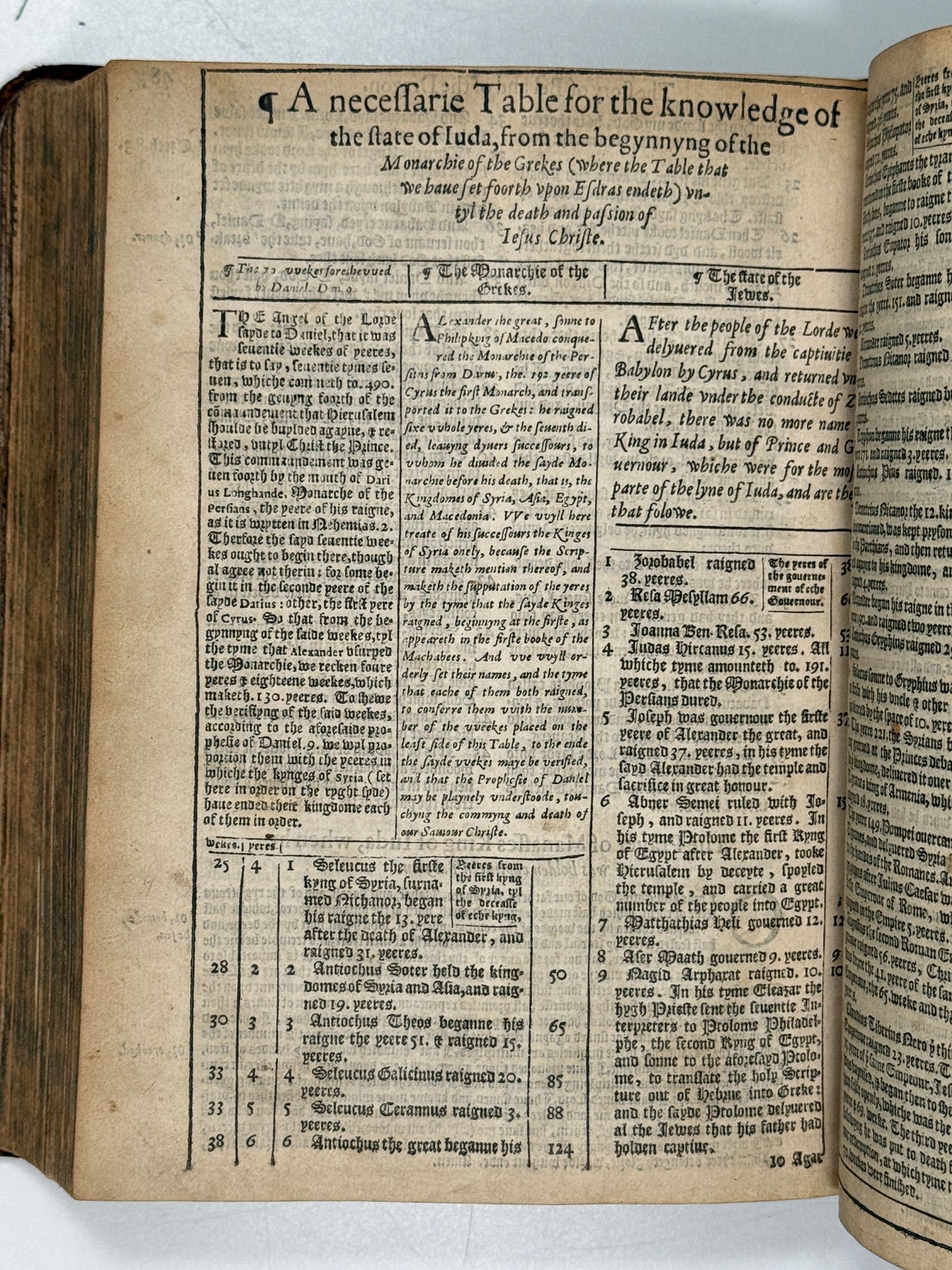 1577 Bishop's Bible "Treacle Bible"; Rare Quarto Edition