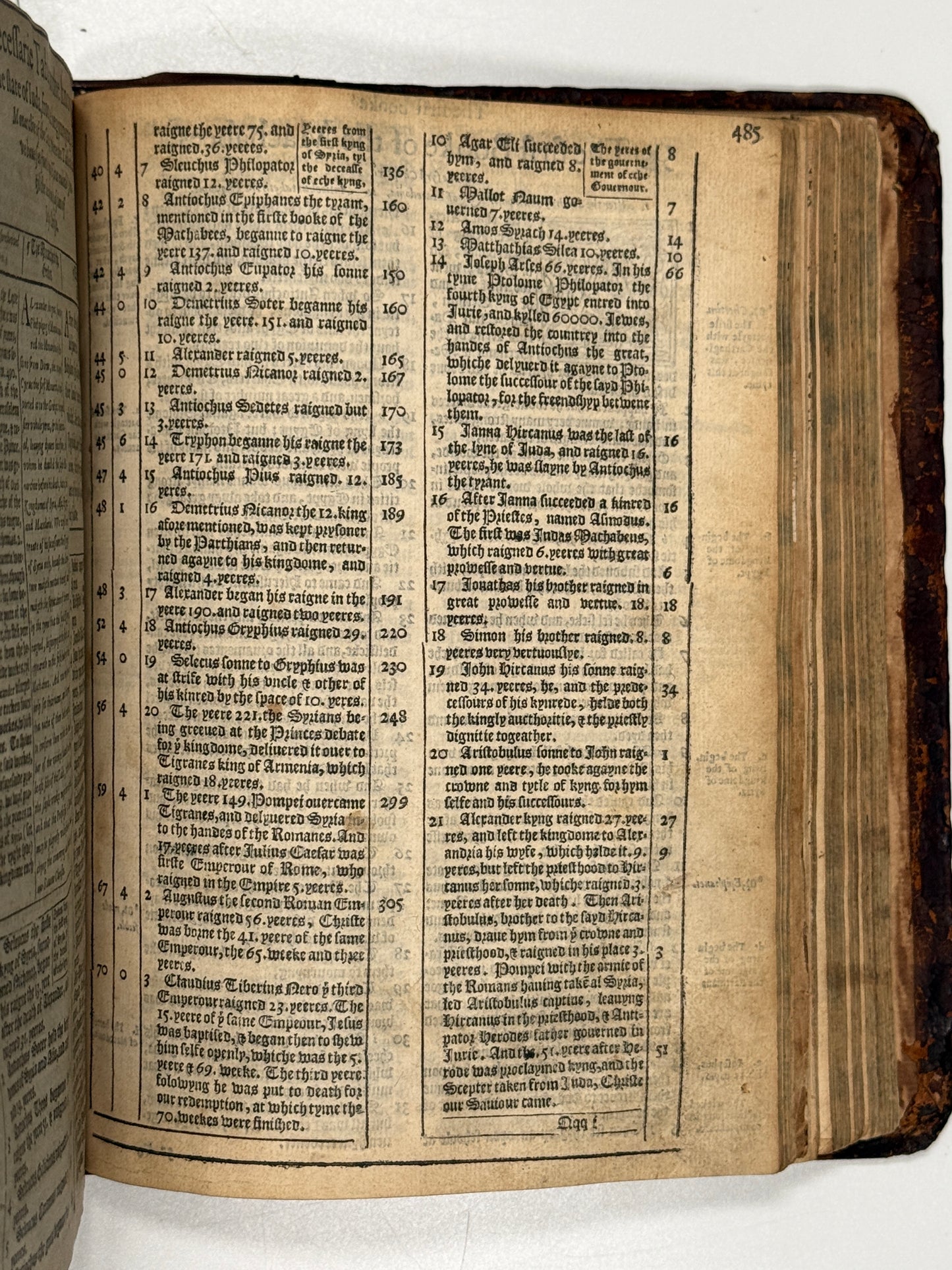 1577 Bishop's Bible "Treacle Bible"; Rare Quarto Edition
