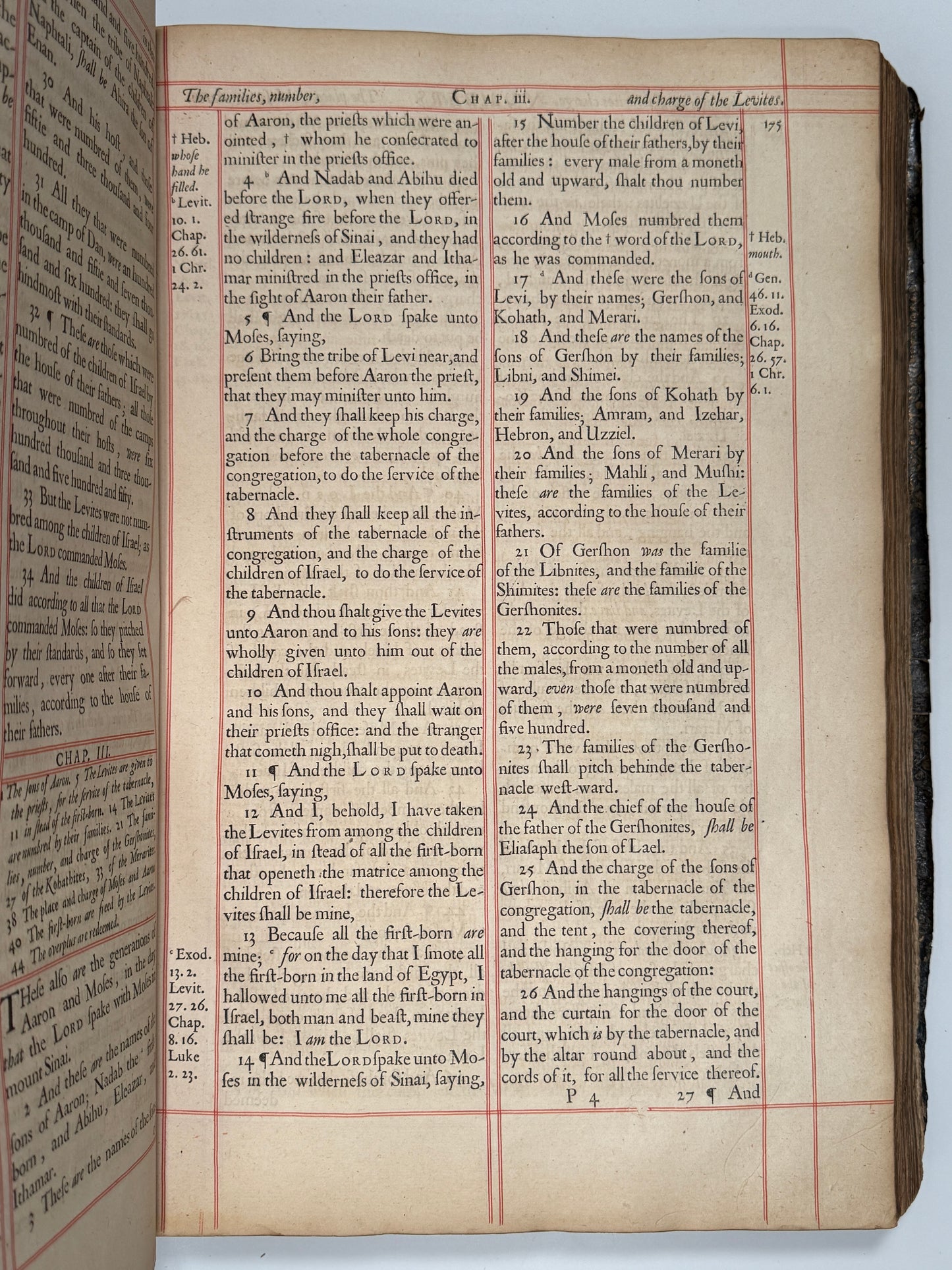 1660 Antique King James Bible "Restoration Bible"