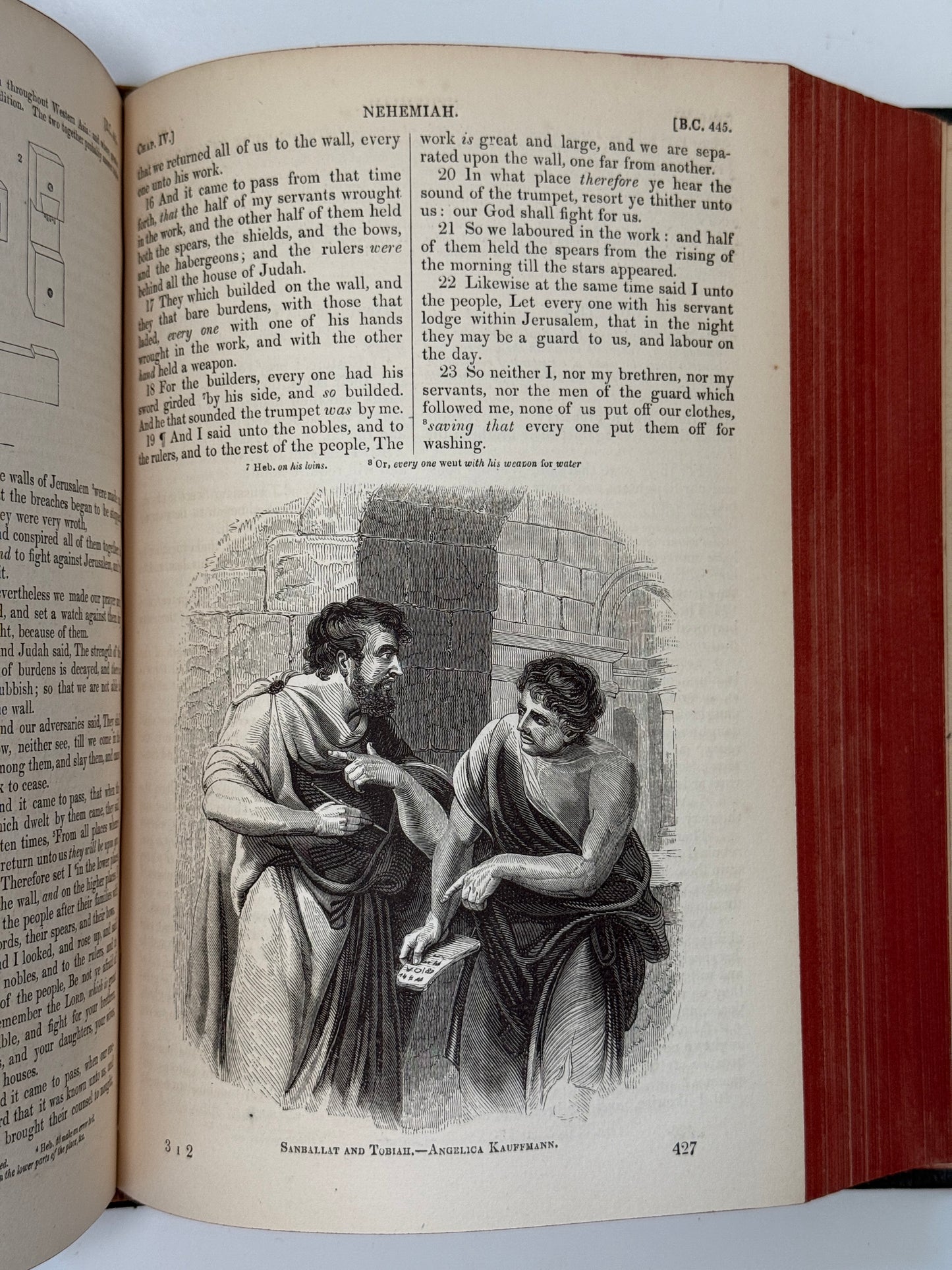 Antique King James Bible 1836