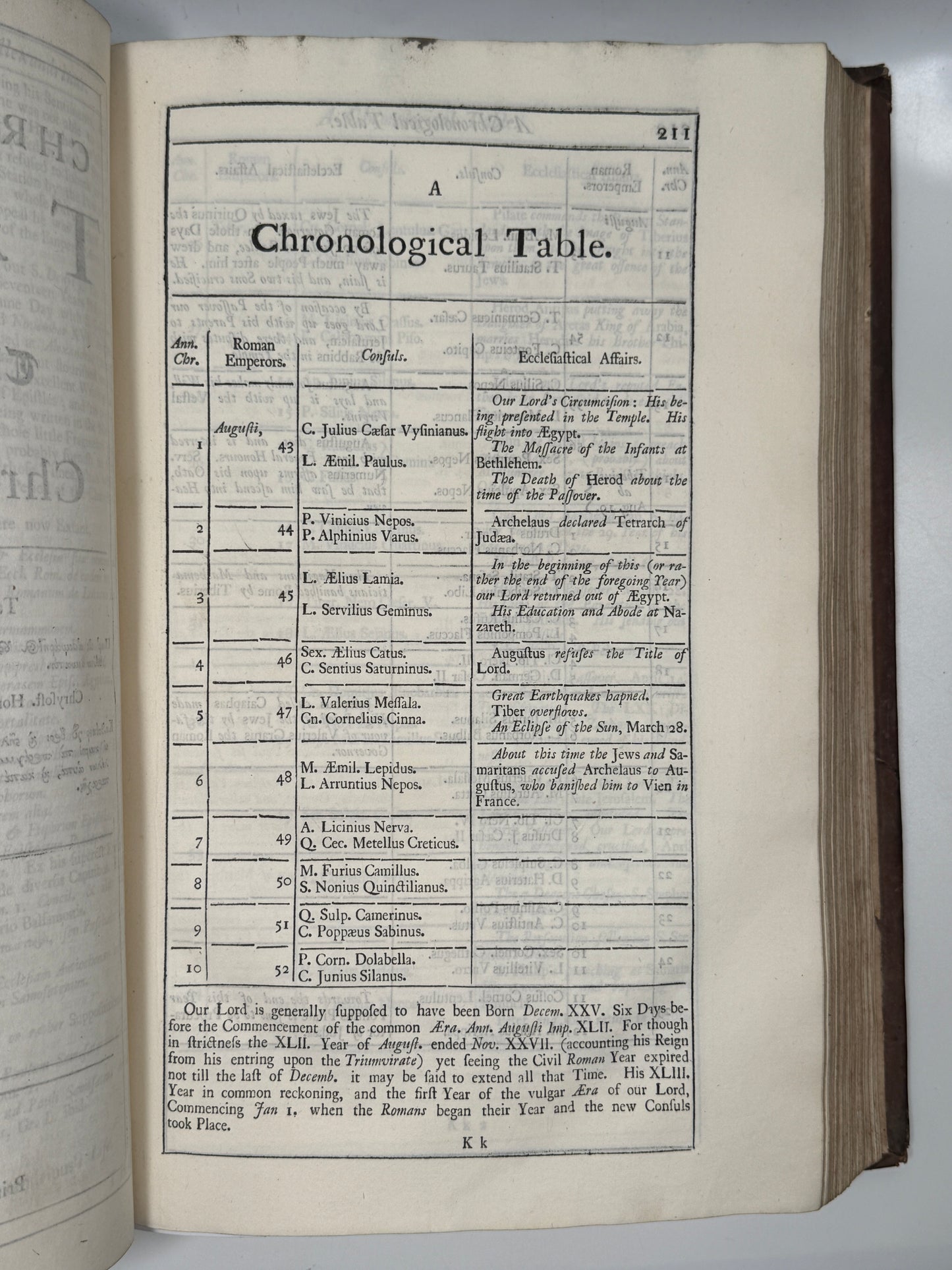 Apostolic Christian Martyrs; William Cave 1716
