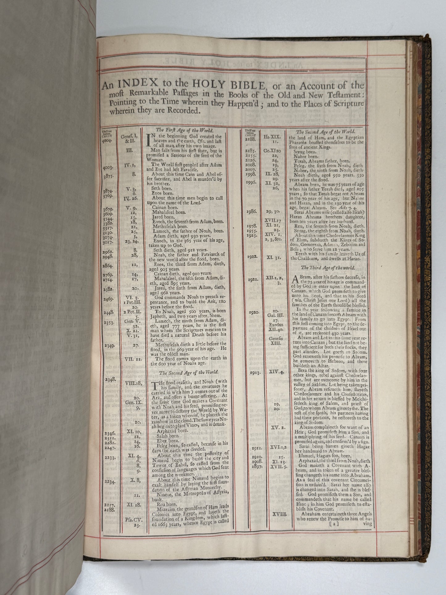 1709 Red-Ruled King James Bible in a Magnificent Contemporary Fine Binding