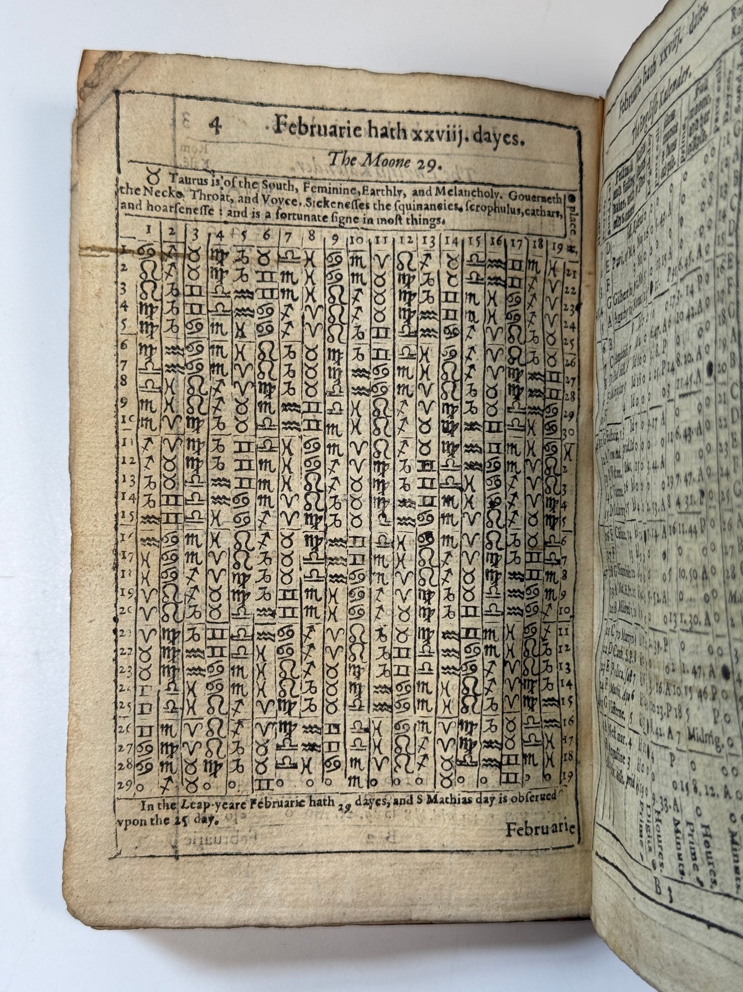 A Concordancy of Yeares 1615