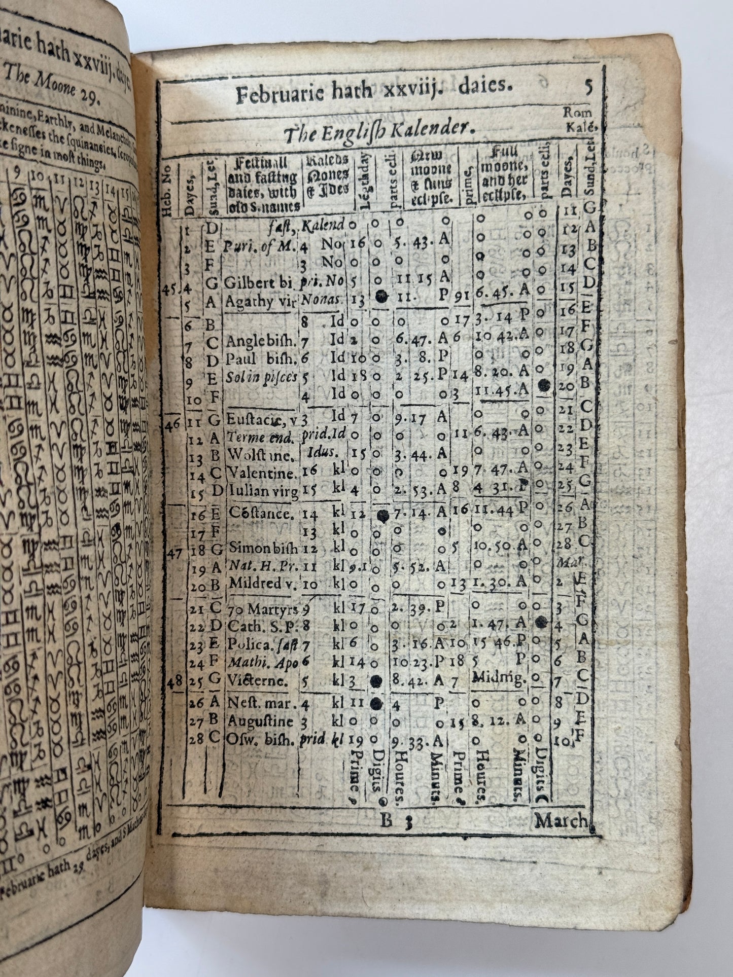 A Concordancy of Yeares 1615