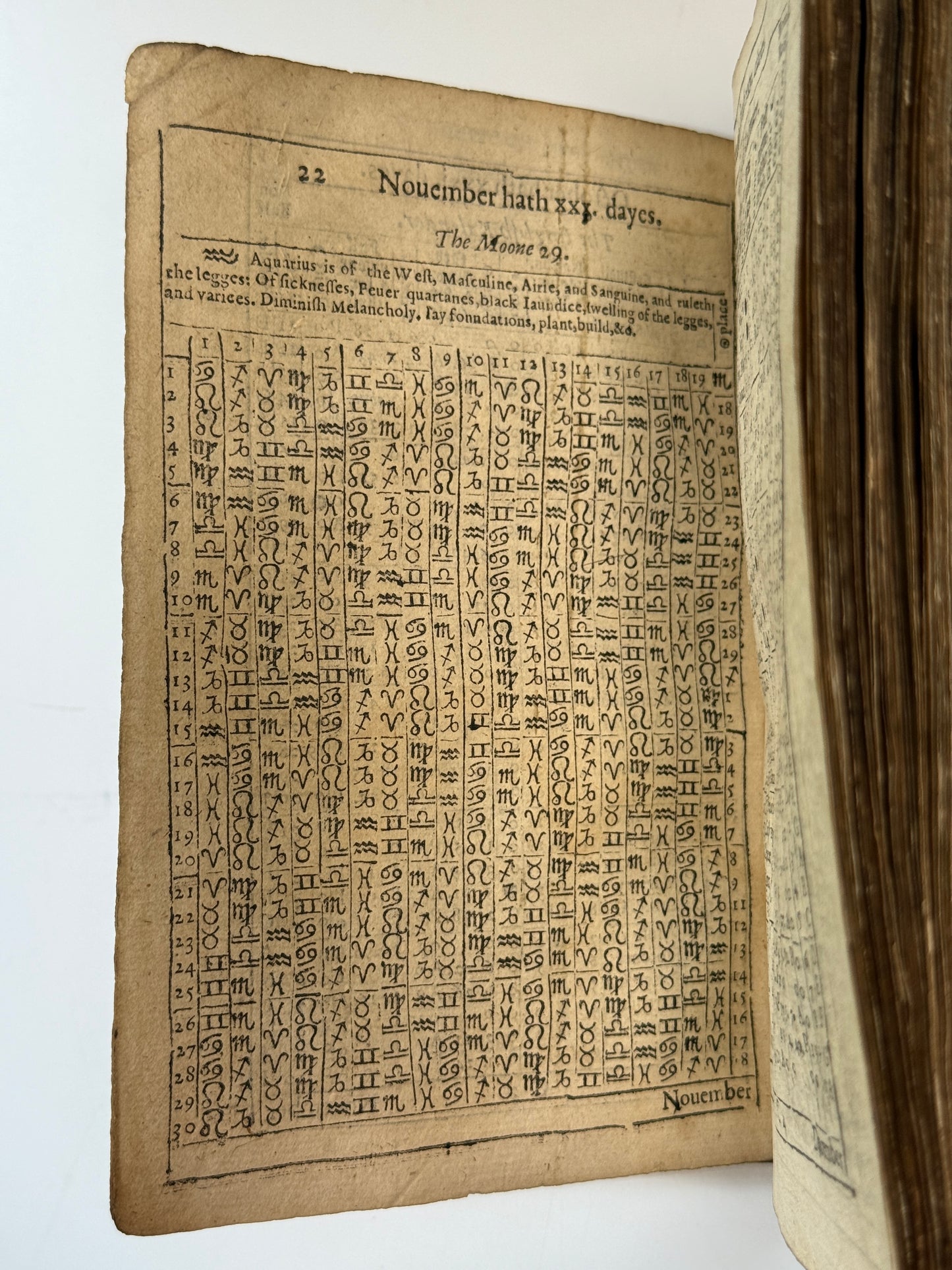 A Concordancy of Yeares 1615