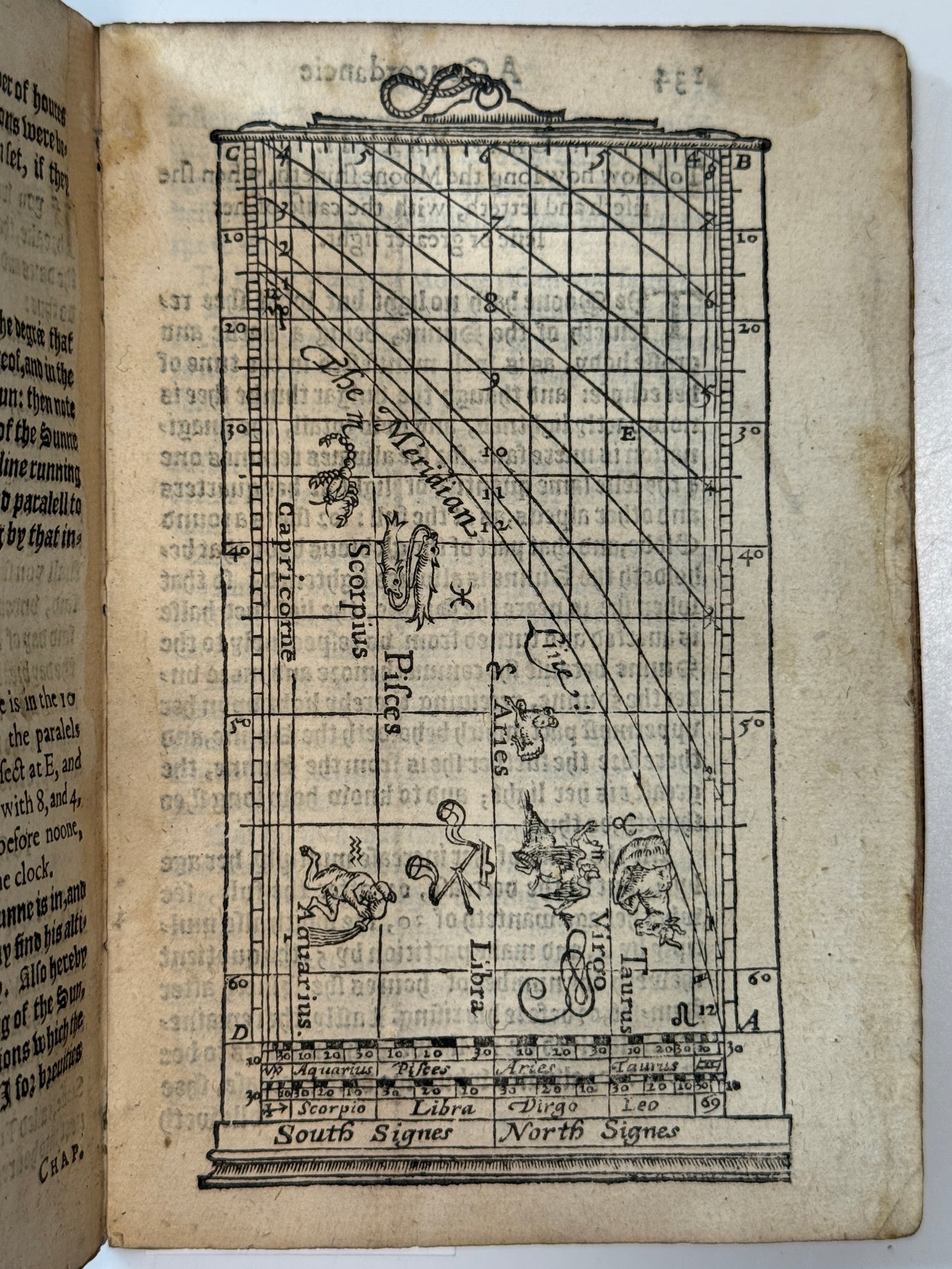 A Concordancy of Yeares 1615