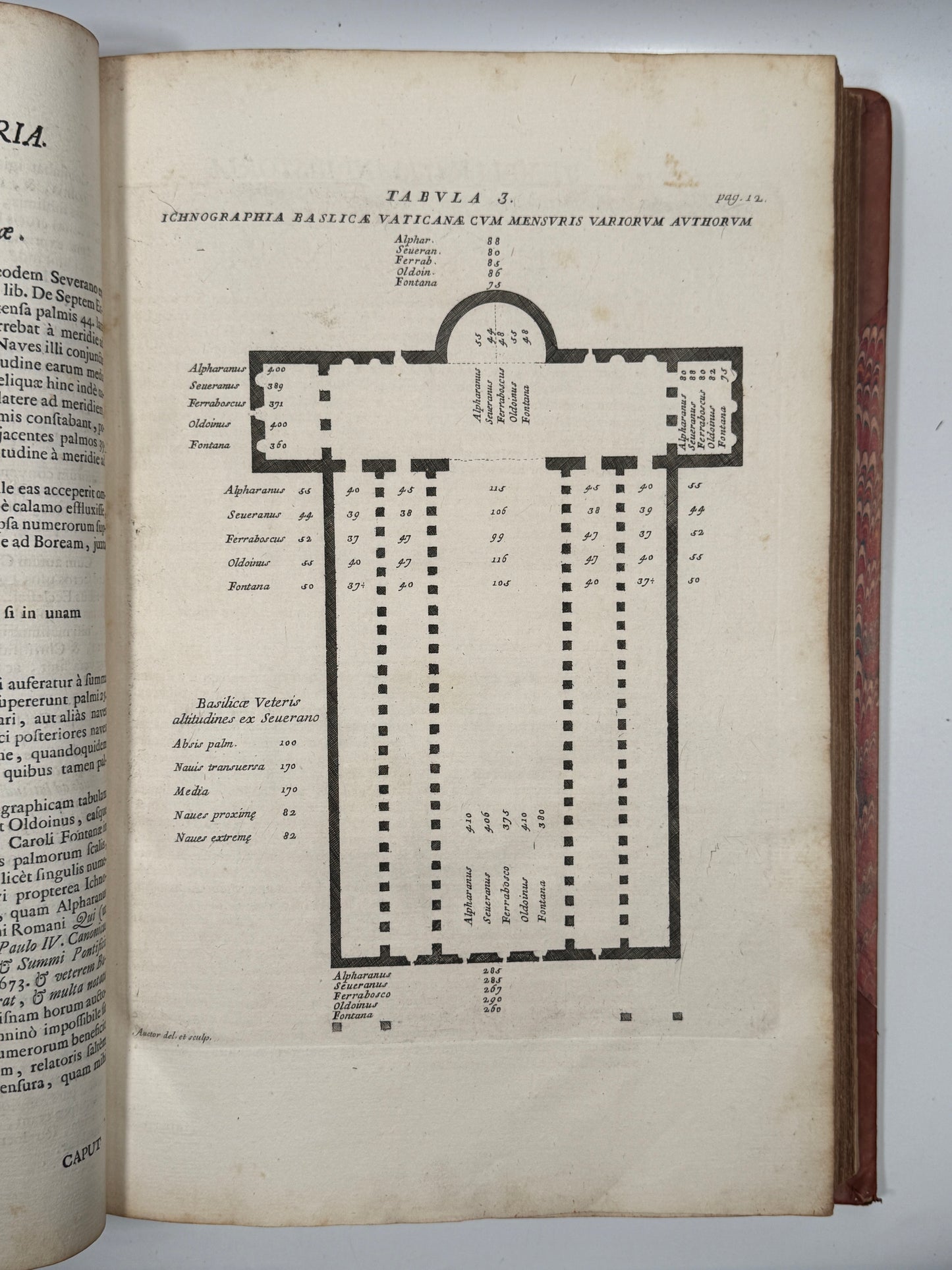 The Construction of the Vatican 1715