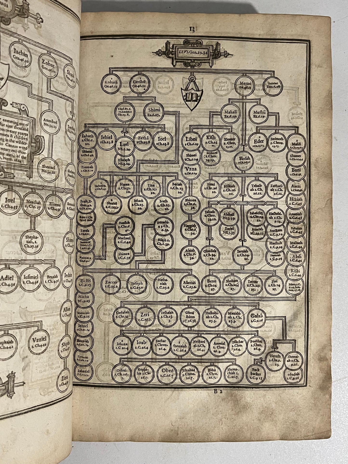 1616 Geneva Bible