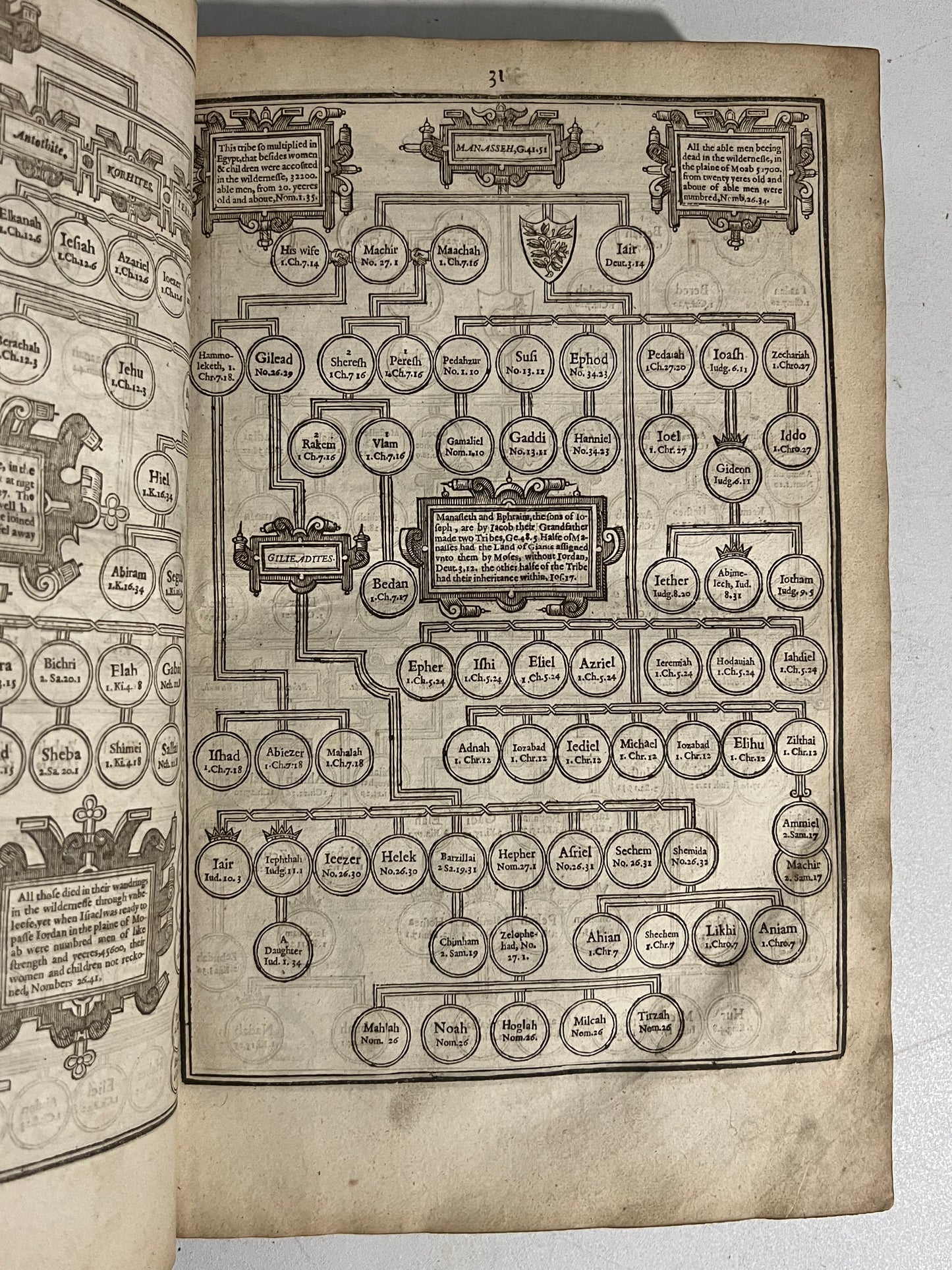1616 Geneva Bible