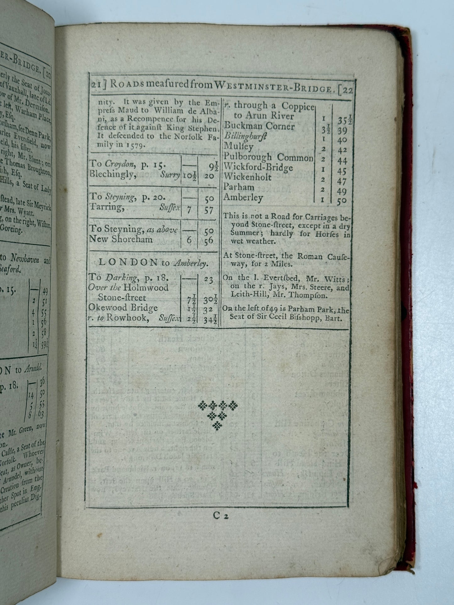 Accurate Description of All the Direct and Principal Cross Roads in England 1794