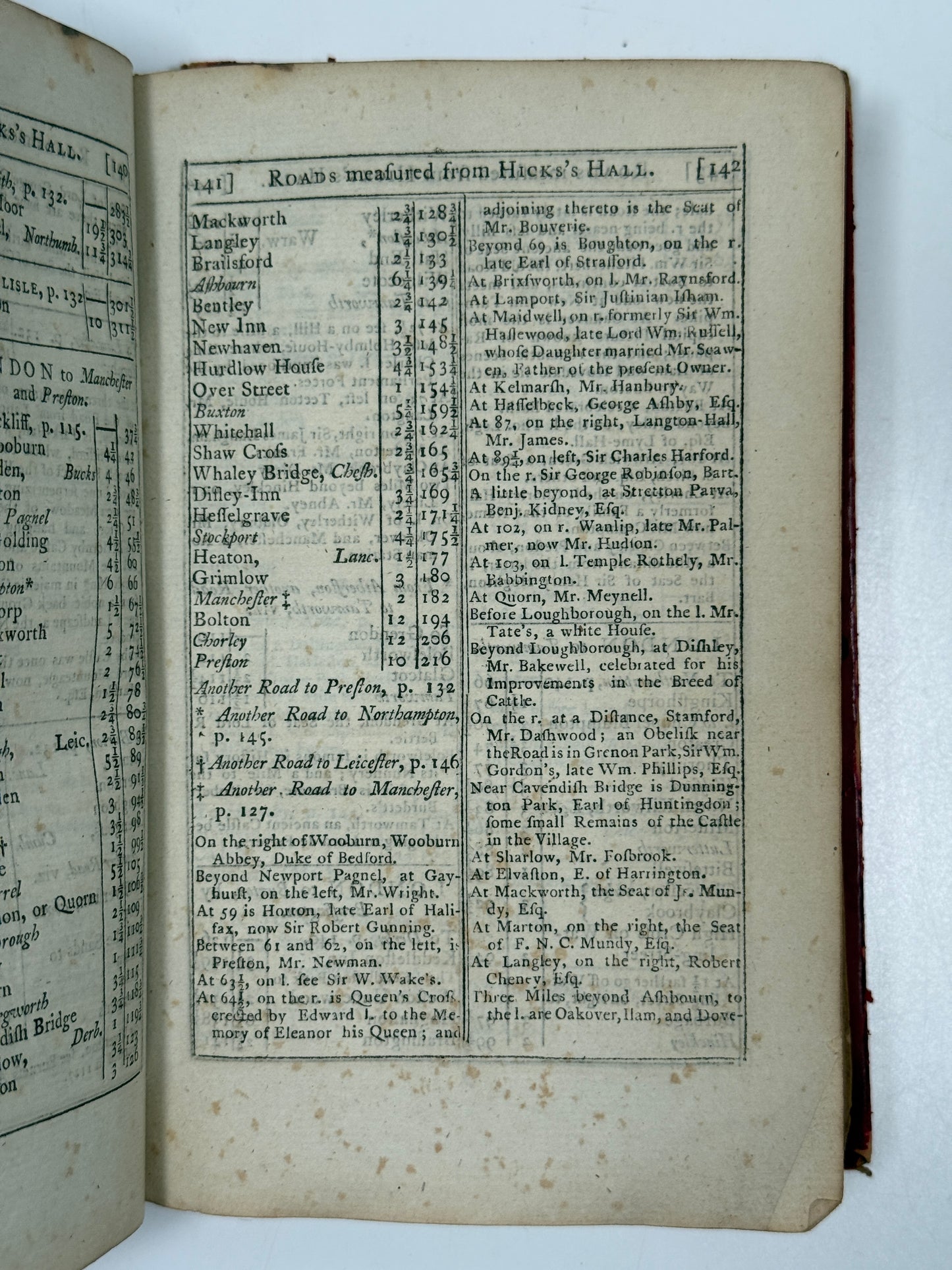 Accurate Description of All the Direct and Principal Cross Roads in England 1794