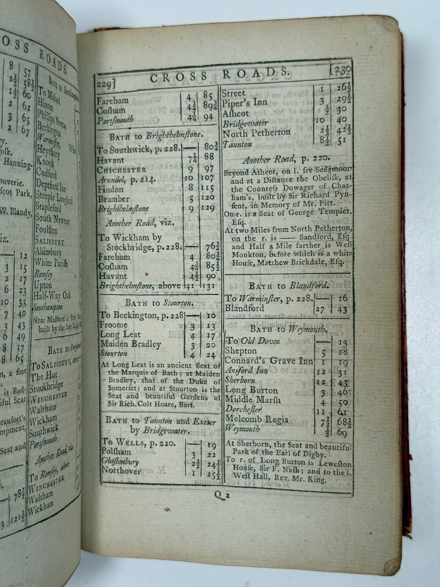 Accurate Description of All the Direct and Principal Cross Roads in England 1794