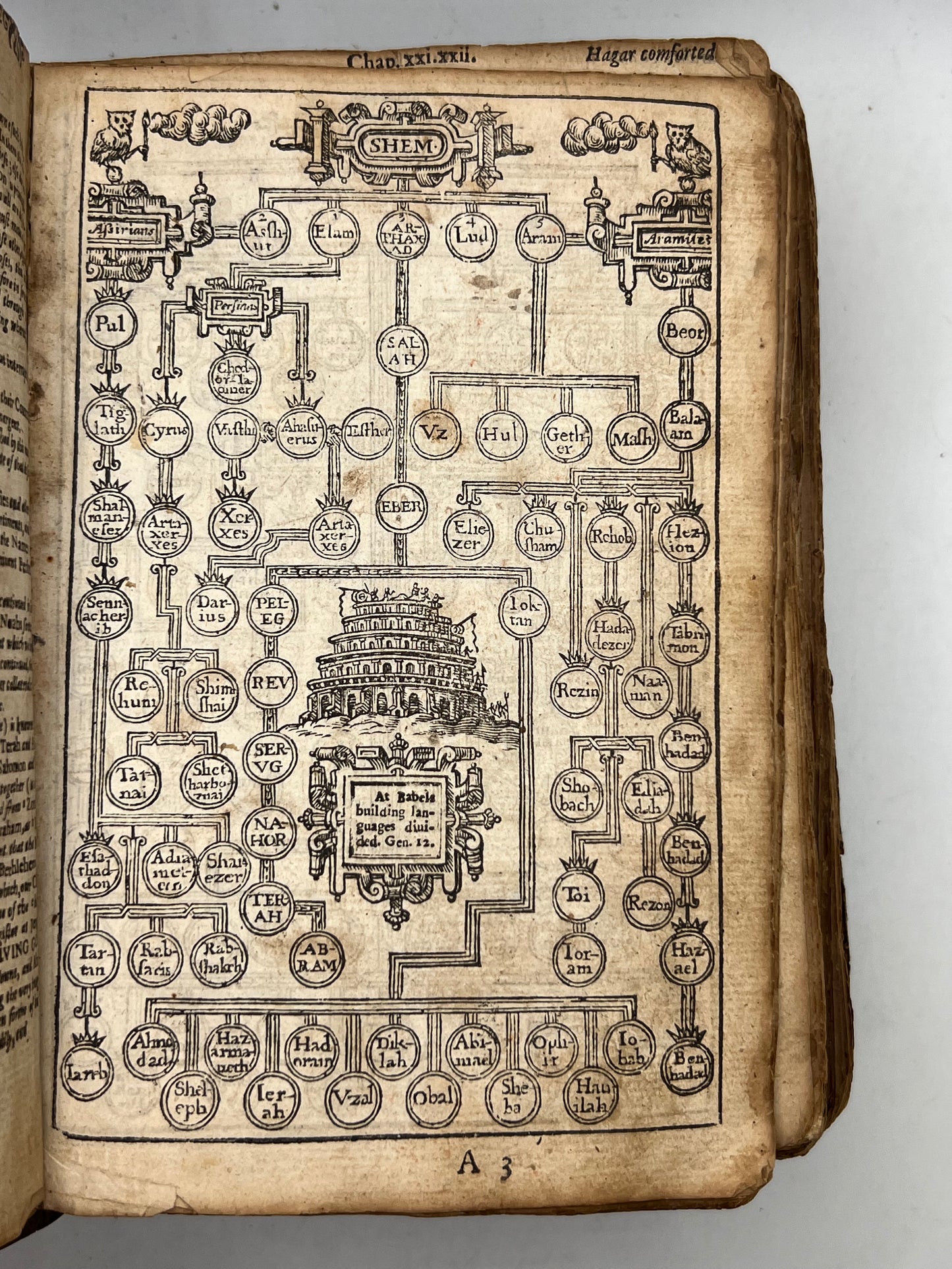 Antique King James Bible 1636-7