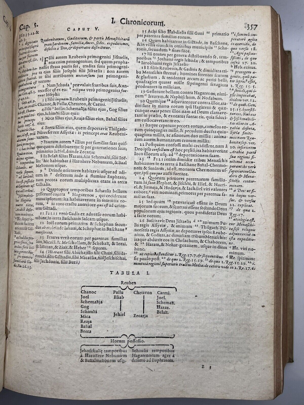 Biblia Sacra 1602