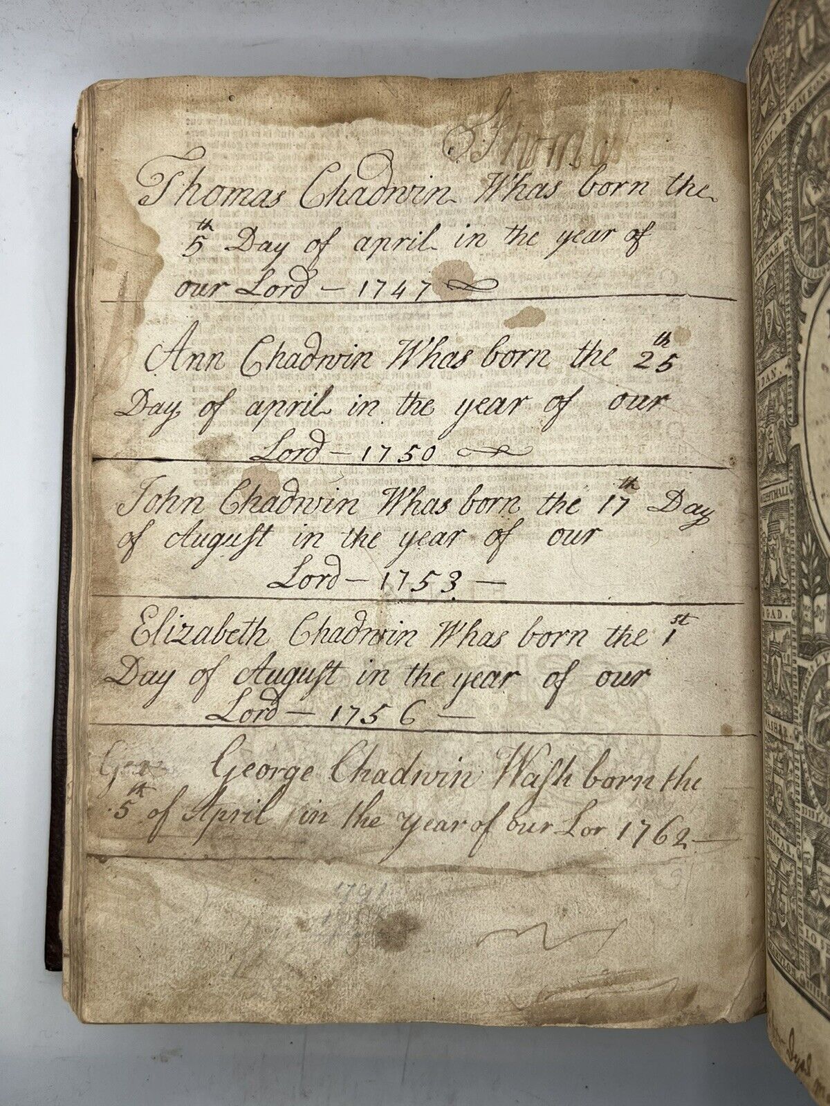 Antique Bible 1608 Geneva Bible