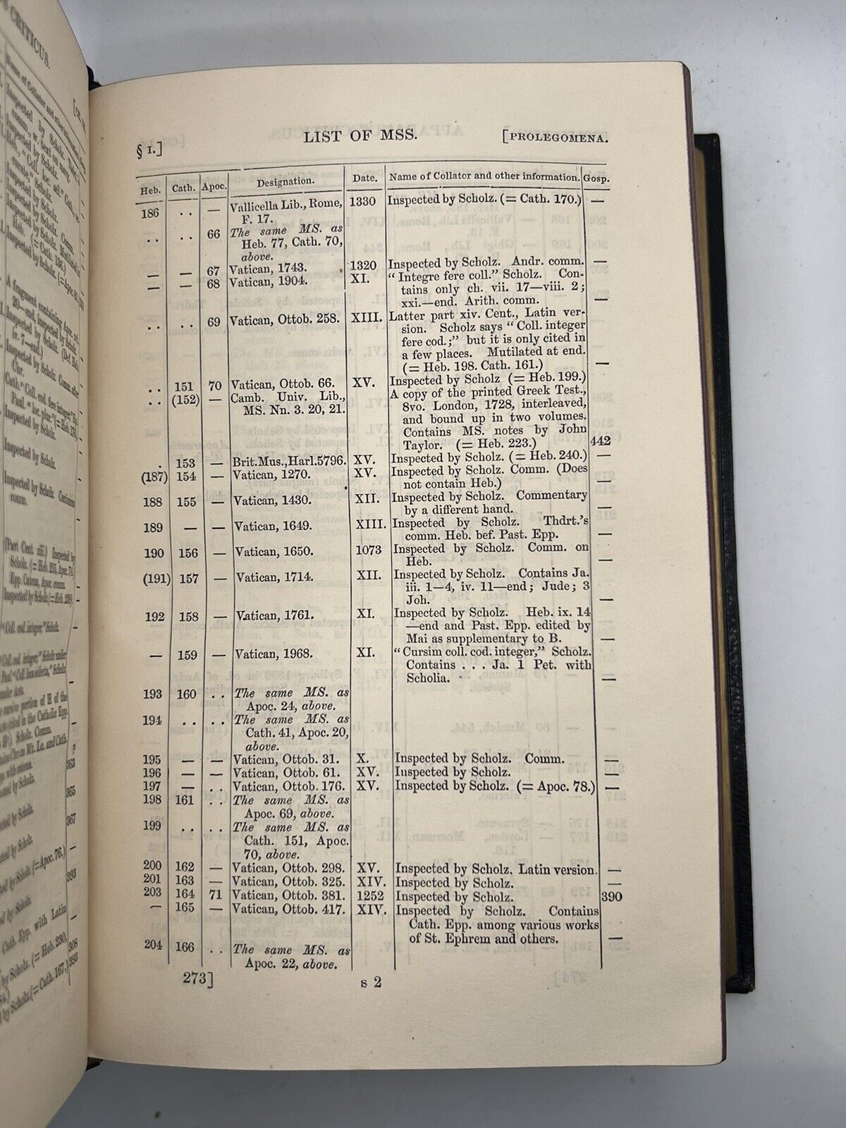 The Greek New Testament by Henry Alford 1871-4