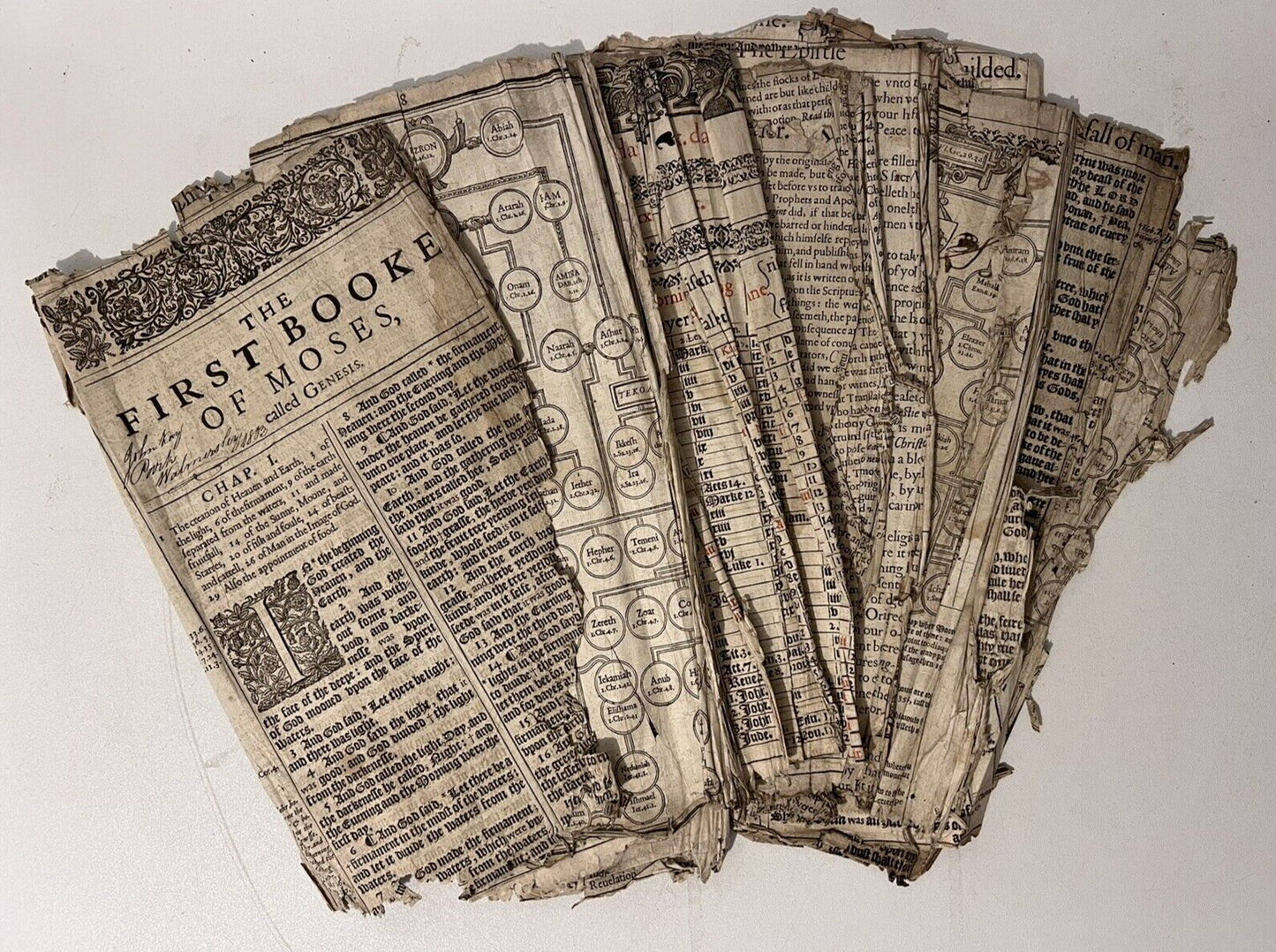 The King James Bible Fourth Issue Pulpit Folio