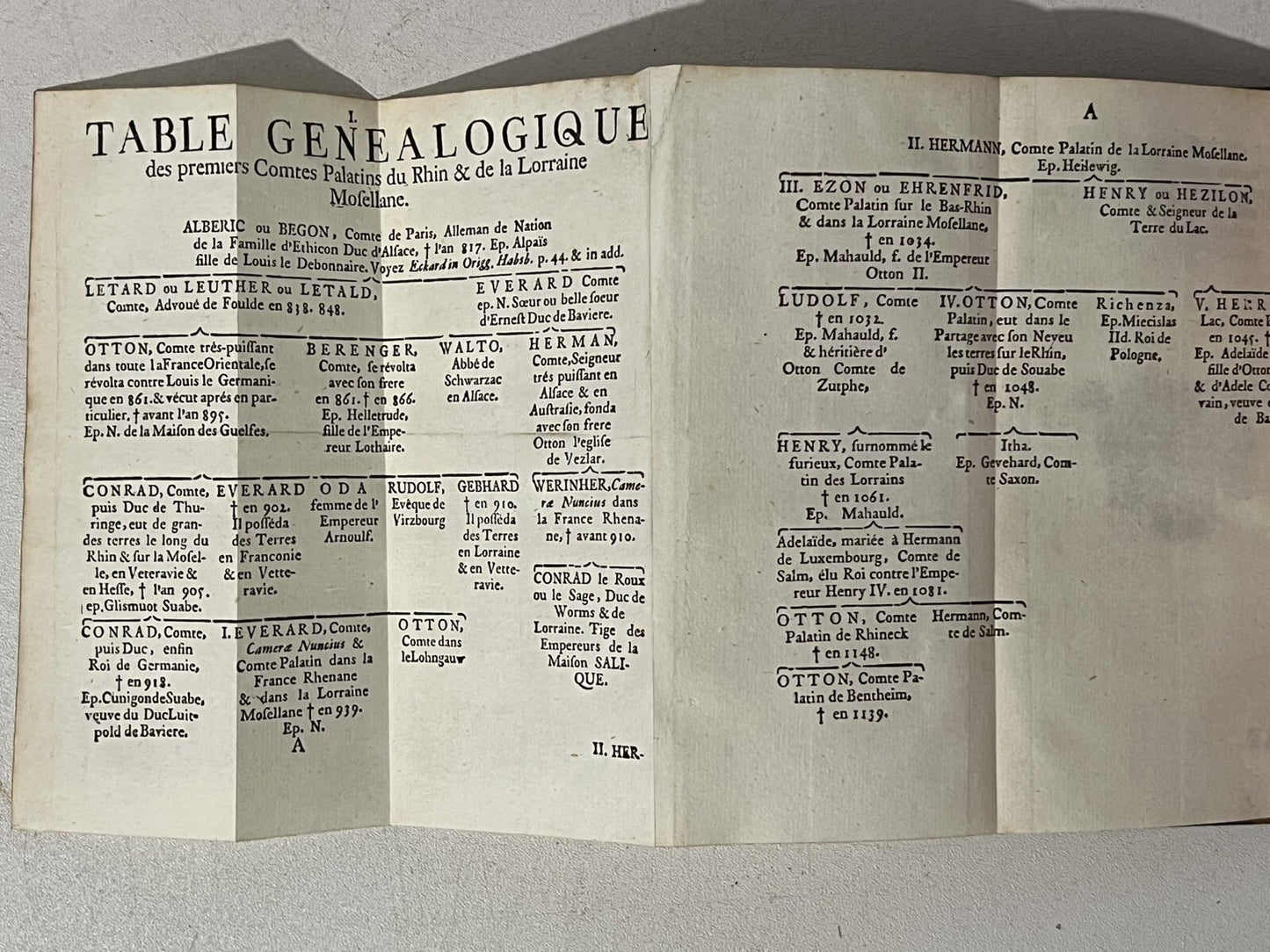 An Abridged History of the Palatine House by Abbé Schannat 1740