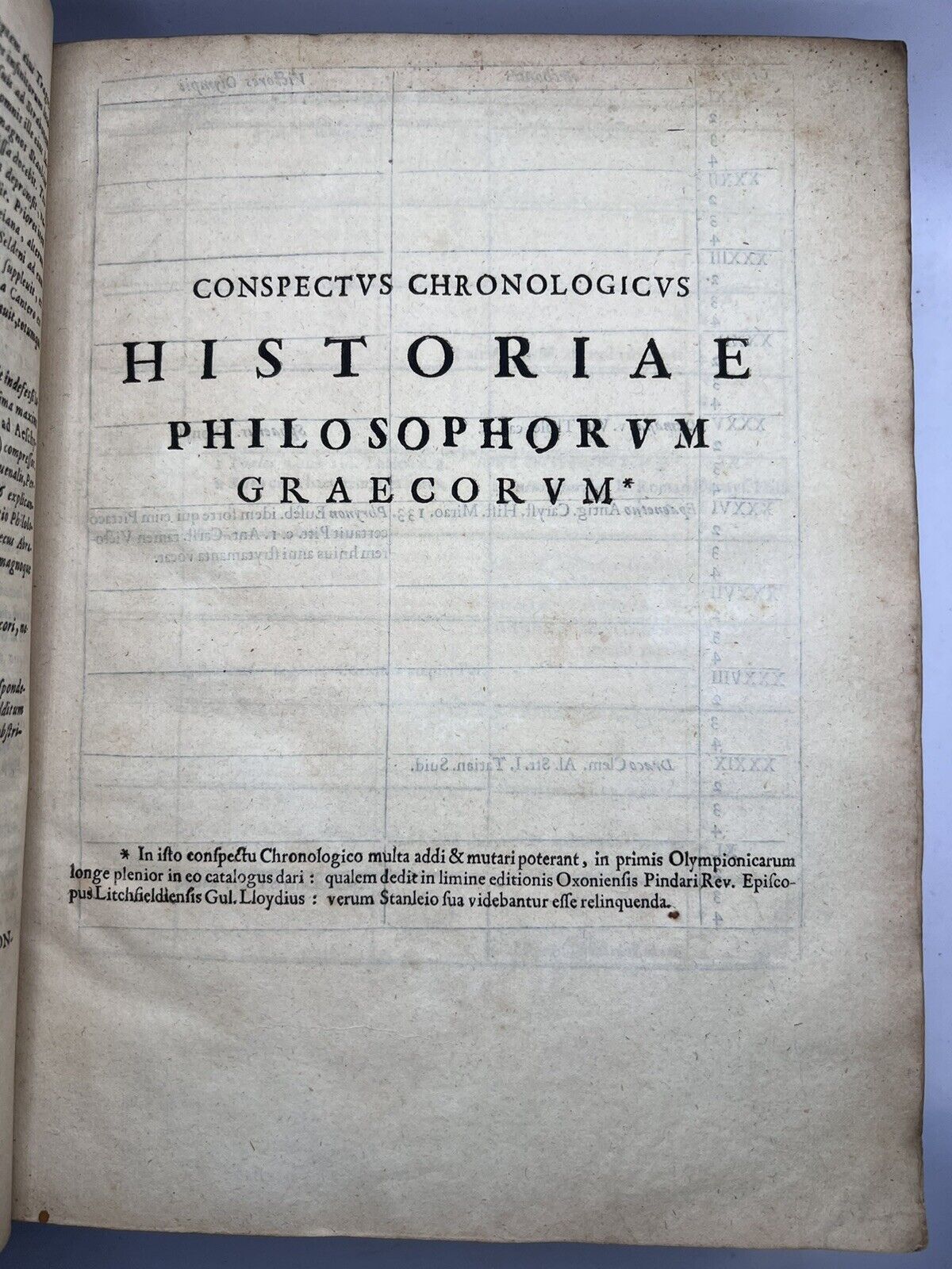The History of Philosophy by Thomas Stanley 1711