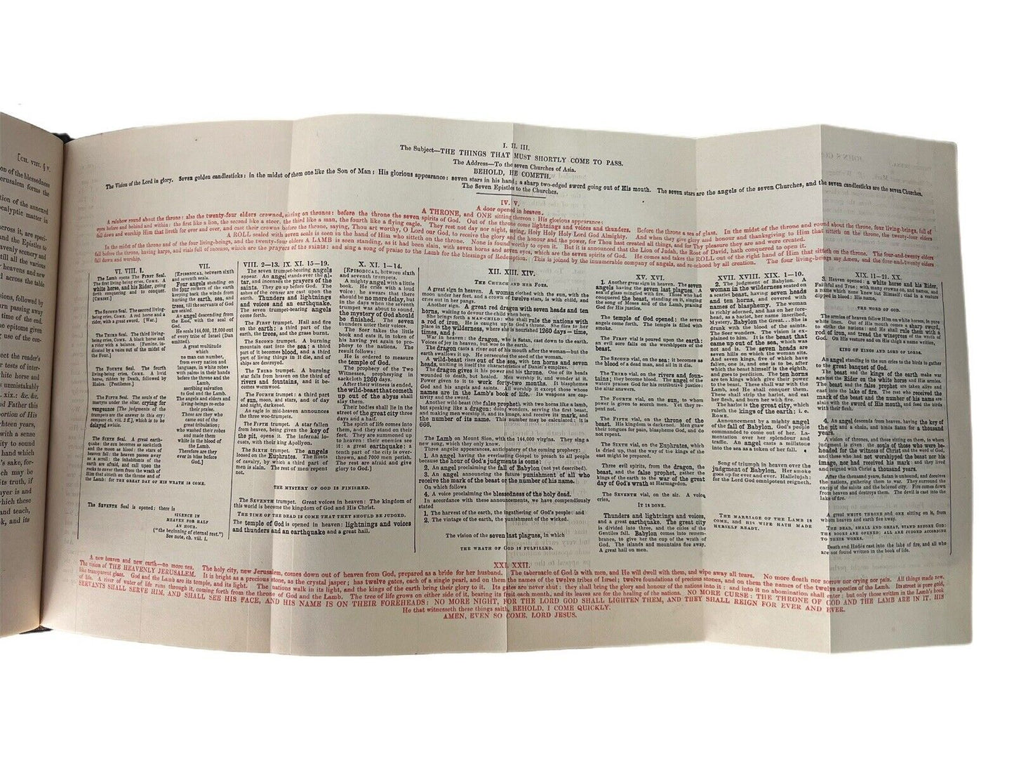 The Greek New Testament by Henry Alford 1871-4