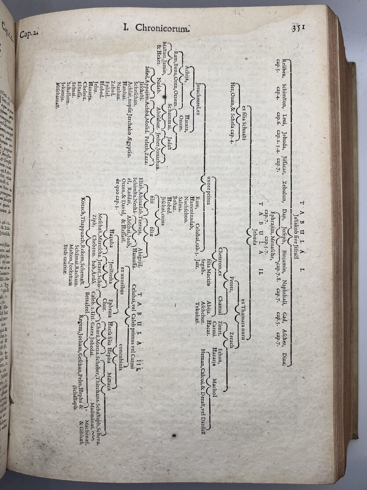 Biblia Sacra 1602