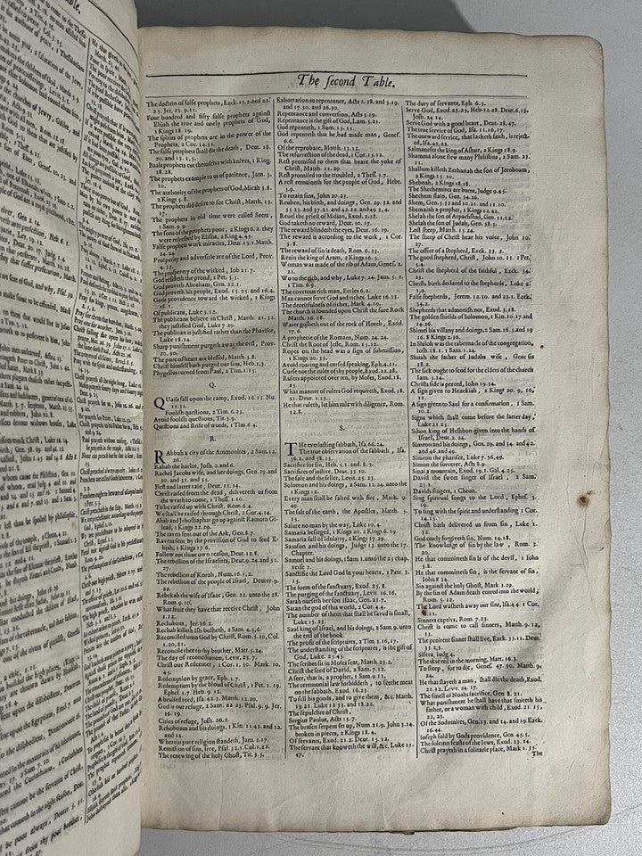 Antique King James Bible 1679-83