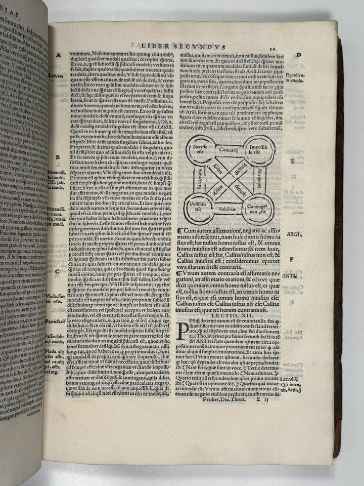 St Thomas Aquinas on Aristotle 1548 Post Incunable