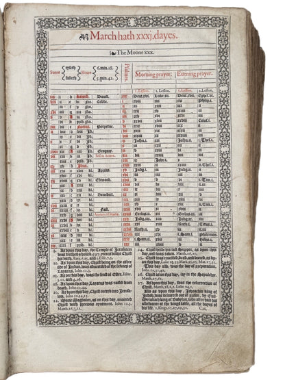 The Grand Noble Geneva Bible 1583: Possibly Associated with a Translator of the Geneva Bible