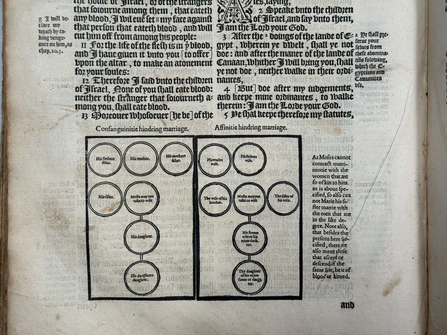The Grand Noble Geneva Bible 1583: Possibly Associated with a Translator of the Geneva Bible