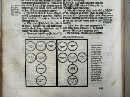 The Grand Noble Geneva Bible 1583: Possibly Associated with a Translator of the Geneva Bible