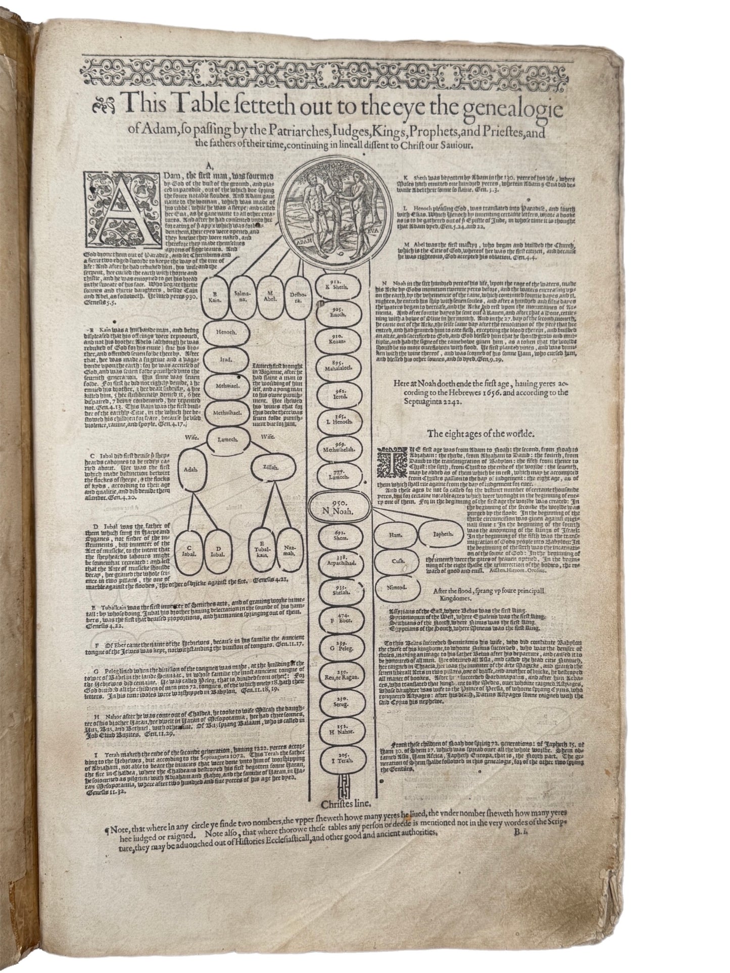 The Grand Noble Geneva Bible 1583: Possibly Associated with a Translator of the Geneva Bible