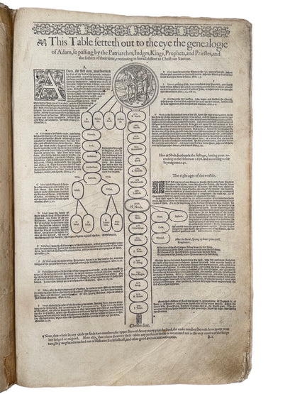The Grand Noble Geneva Bible 1583: Possibly Associated with a Translator of the Geneva Bible