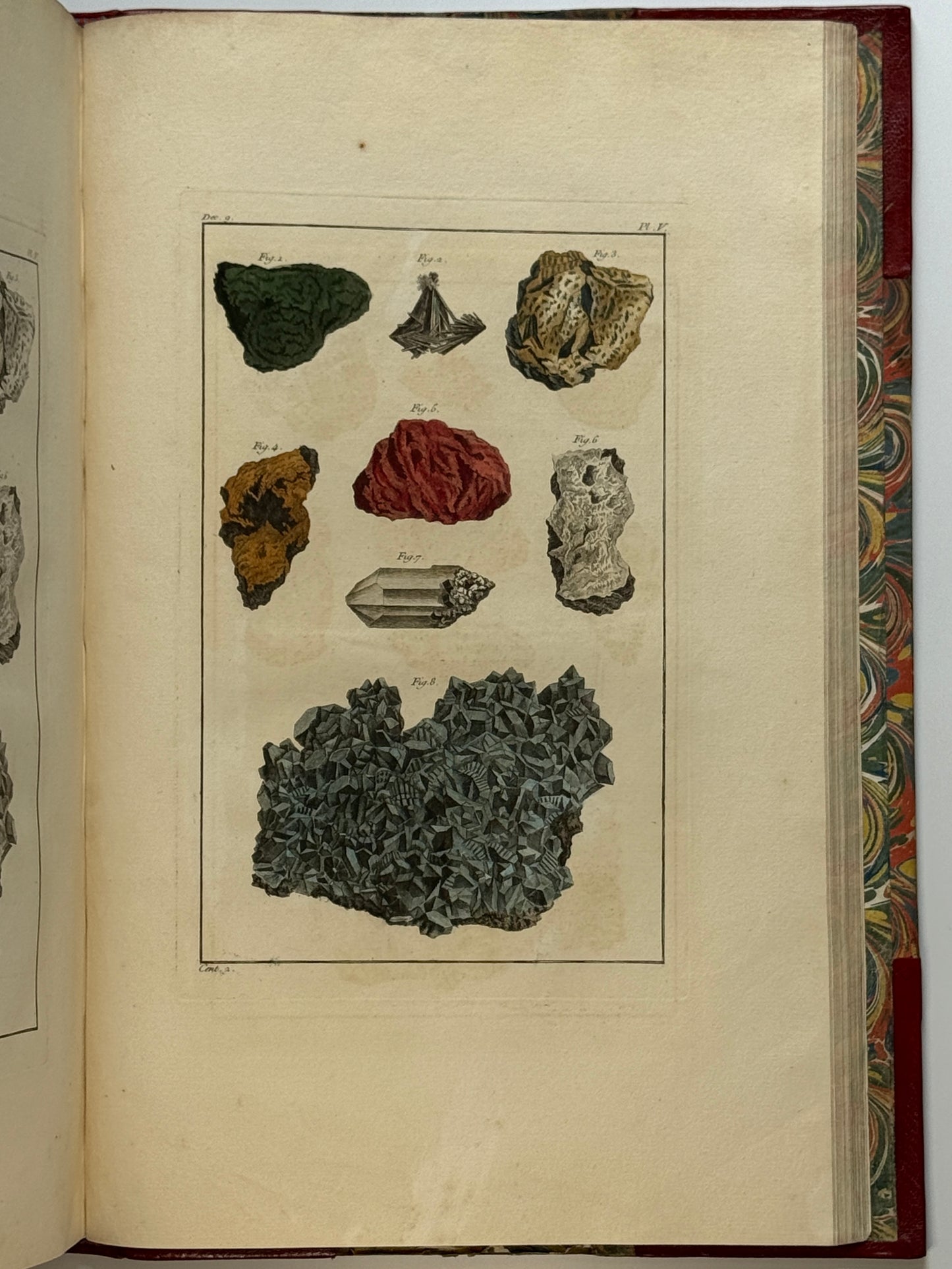 Pierre Buchoz's Planches Enluminees et non-Enluminees 1778