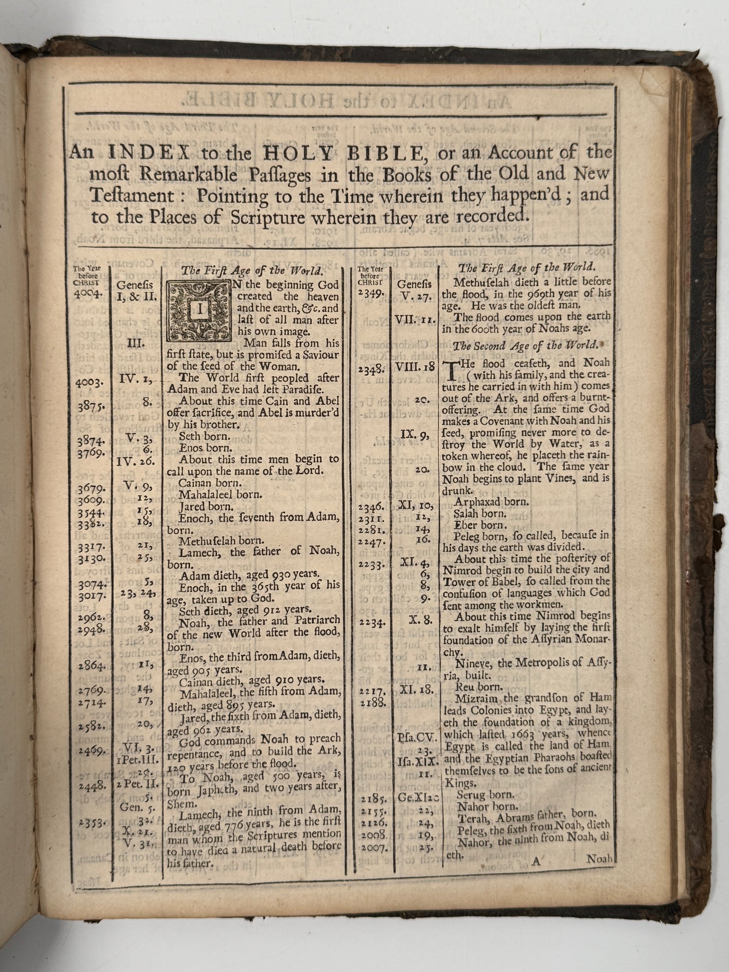 Antique King James Bible 1724 John Baskett