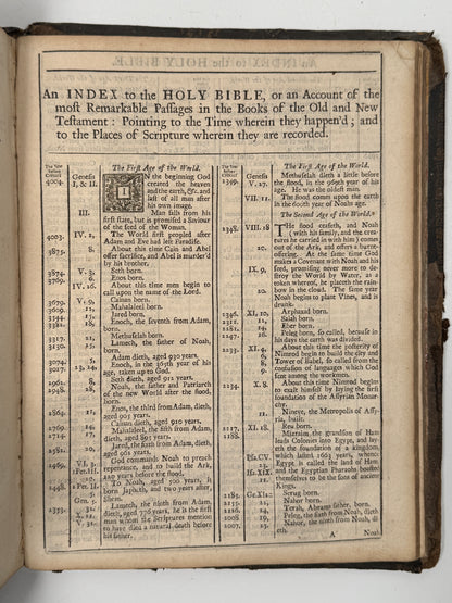 Antique King James Bible 1724 John Baskett