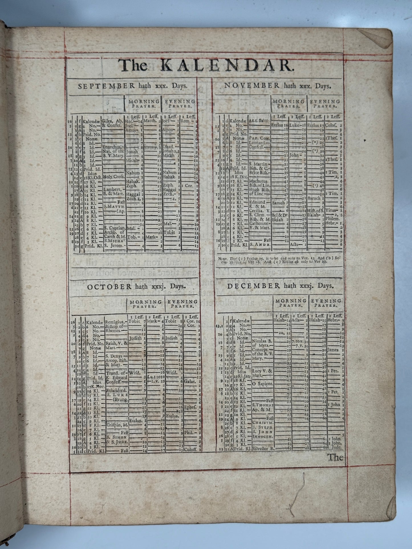 Antique King James Bible 1719-1723 John Baskett