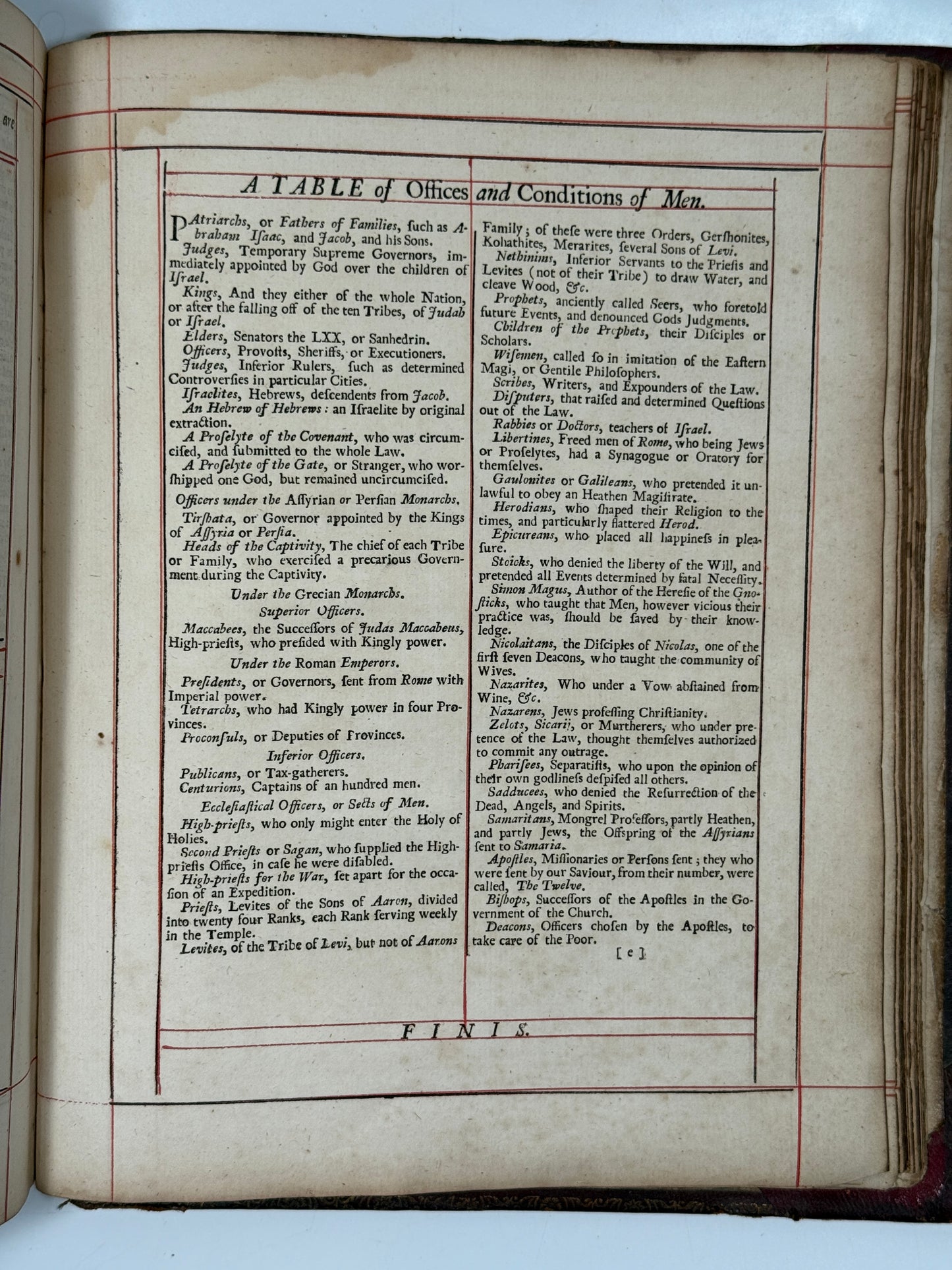 Antique King James Bible 1719-1723 John Baskett