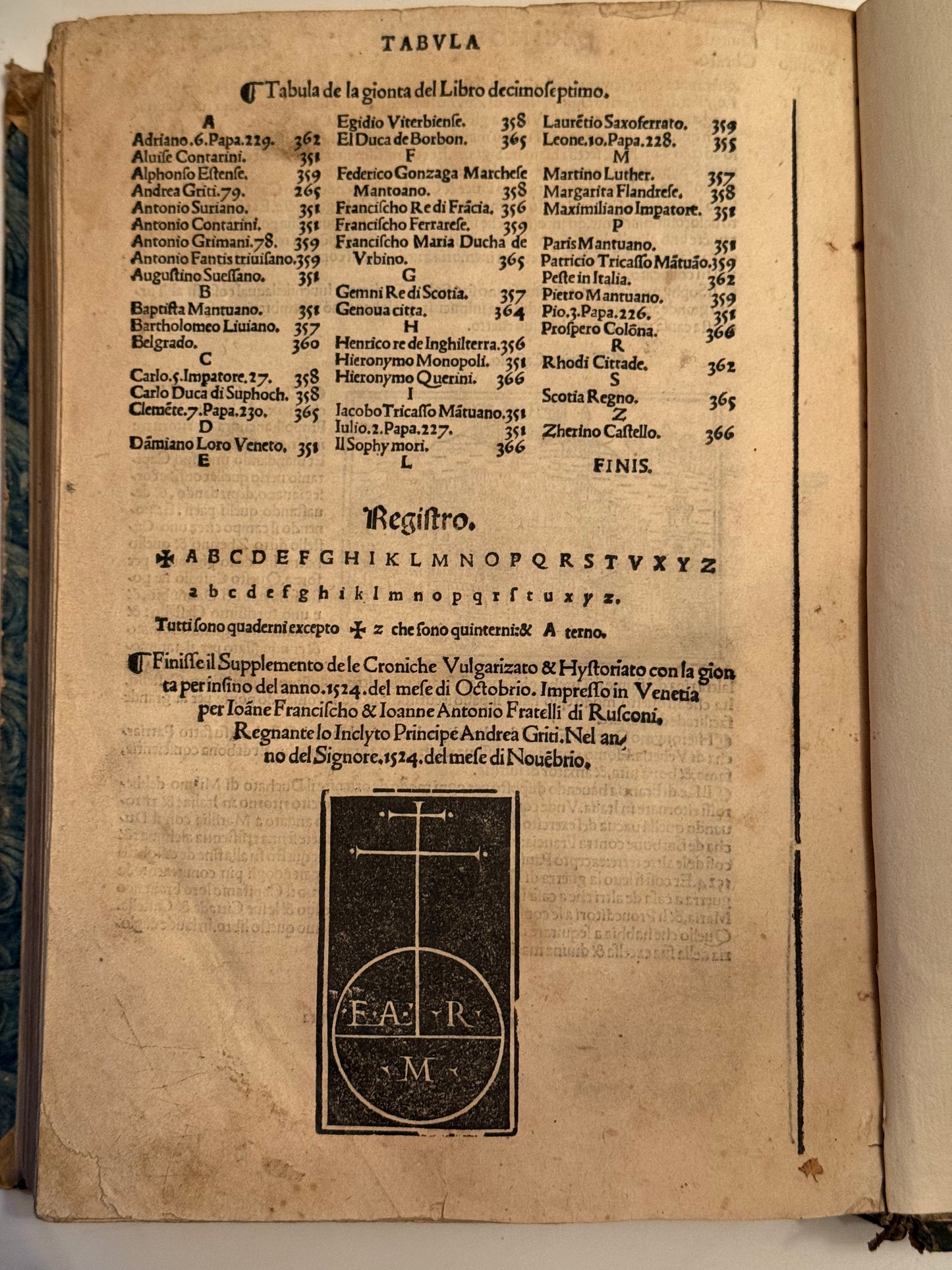 Foresti's Chronicle 1524