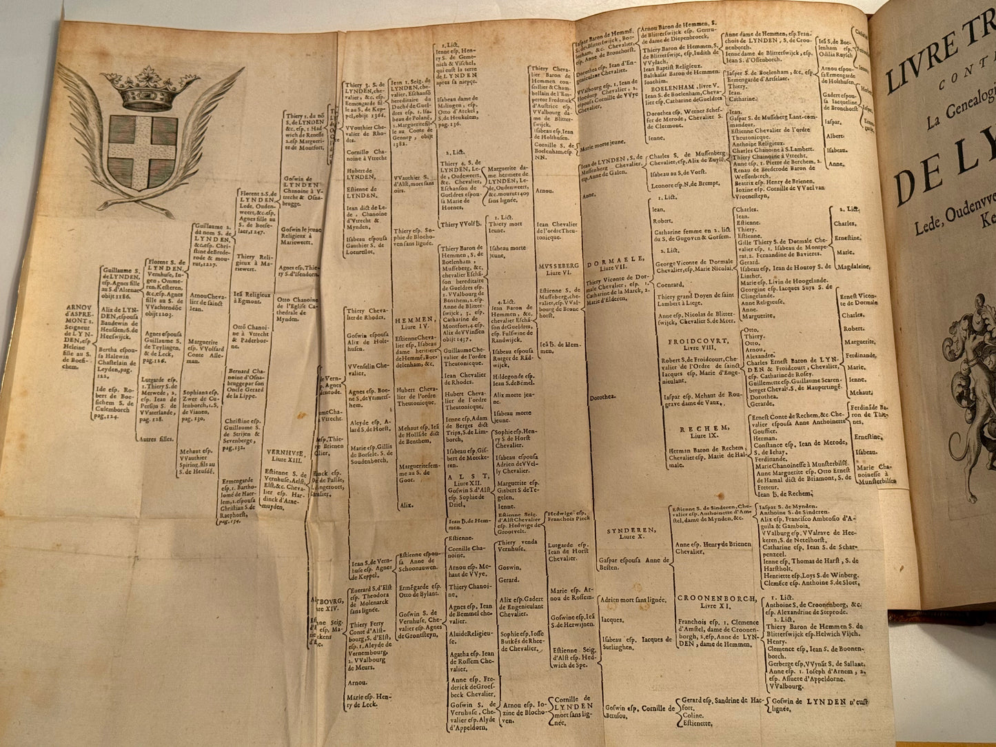 Annales Genealogiques 1626