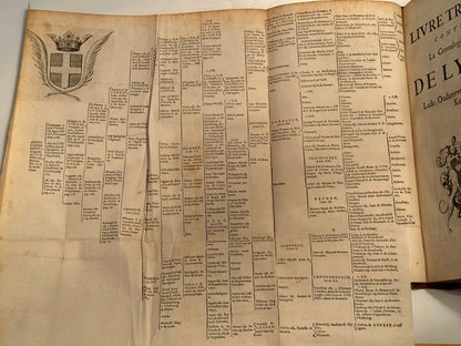 Annales Genealogiques 1626