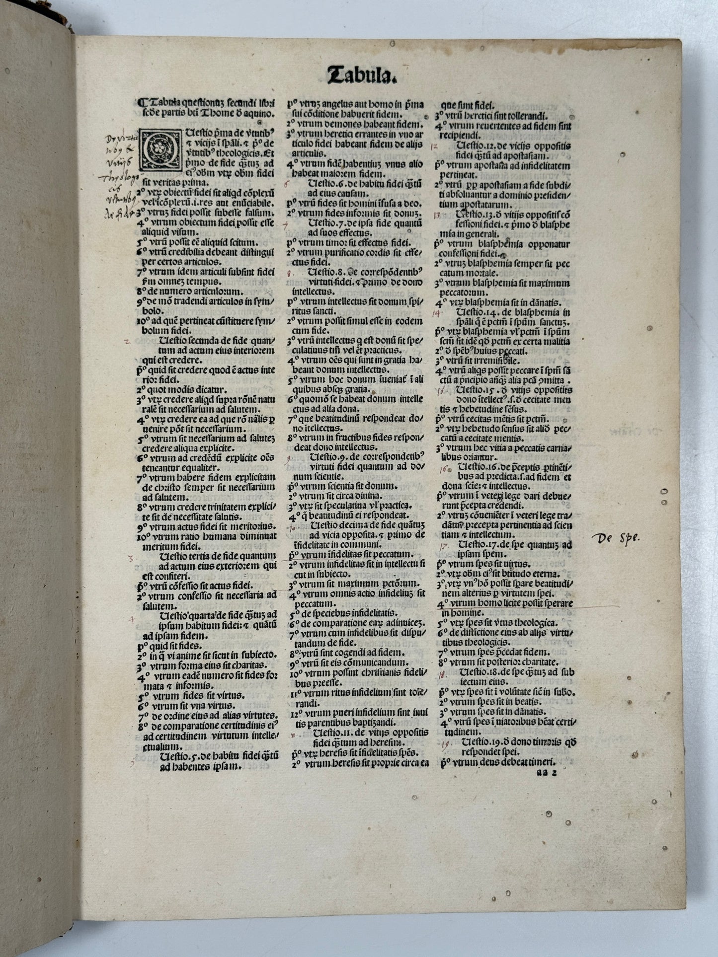 Summa Theologica by Thomas Aquinas 1496