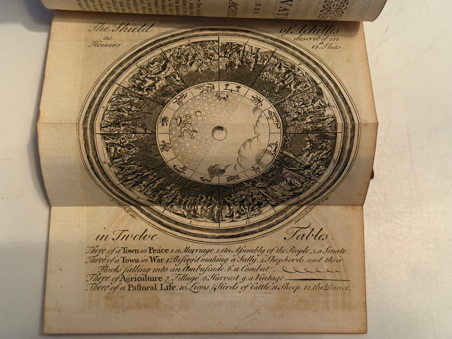 Homer's Iliad 1743 Illustrated Alexander Pope Edition