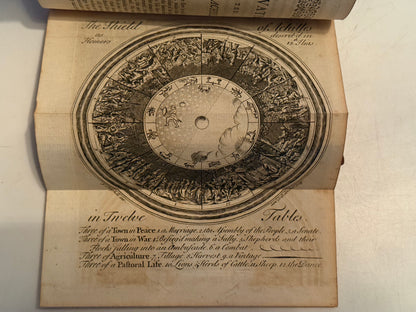 Homer's Iliad 1743 Illustrated Alexander Pope Edition