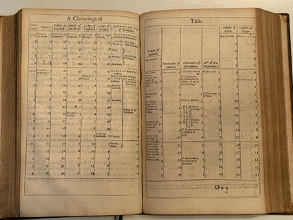 Thomas Fuller's History of the Holy War & The Holy State 1640-8