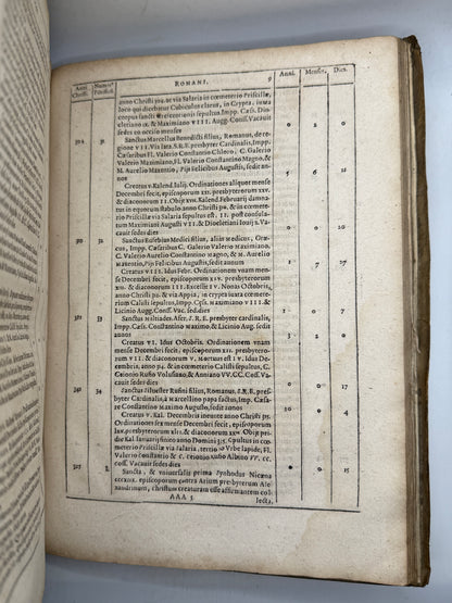 The History of the Popes by B. Platina 1600