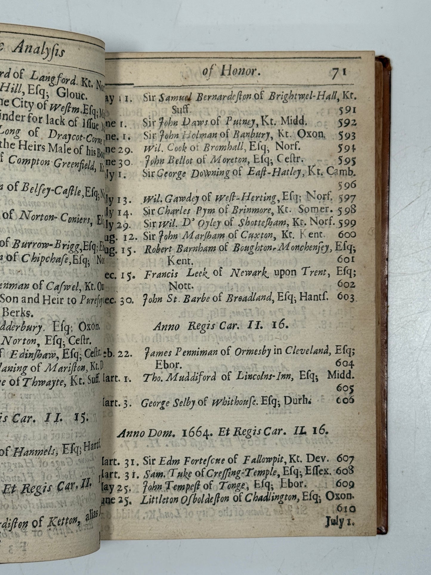 The Analysis of Honor and Armory 1673