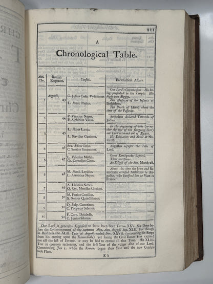 Apostolic Christian Martyrs; William Cave 1716