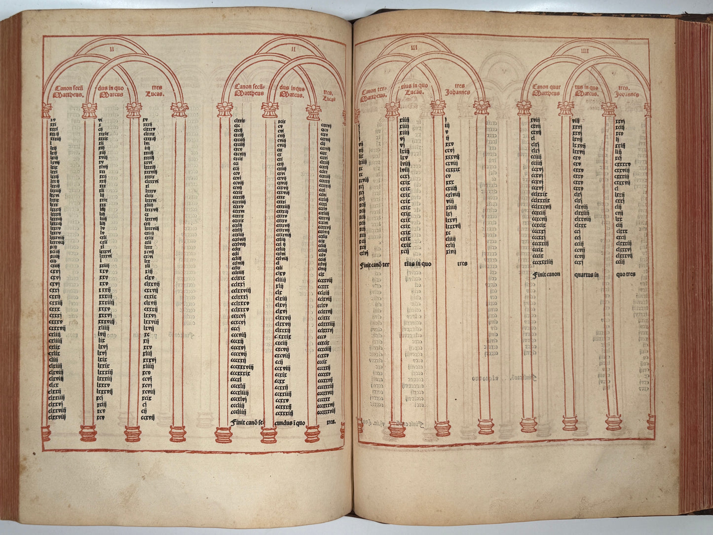 1515 Biblia Latina: Sacon/Koberger Imprint: Hand Coloured Folio